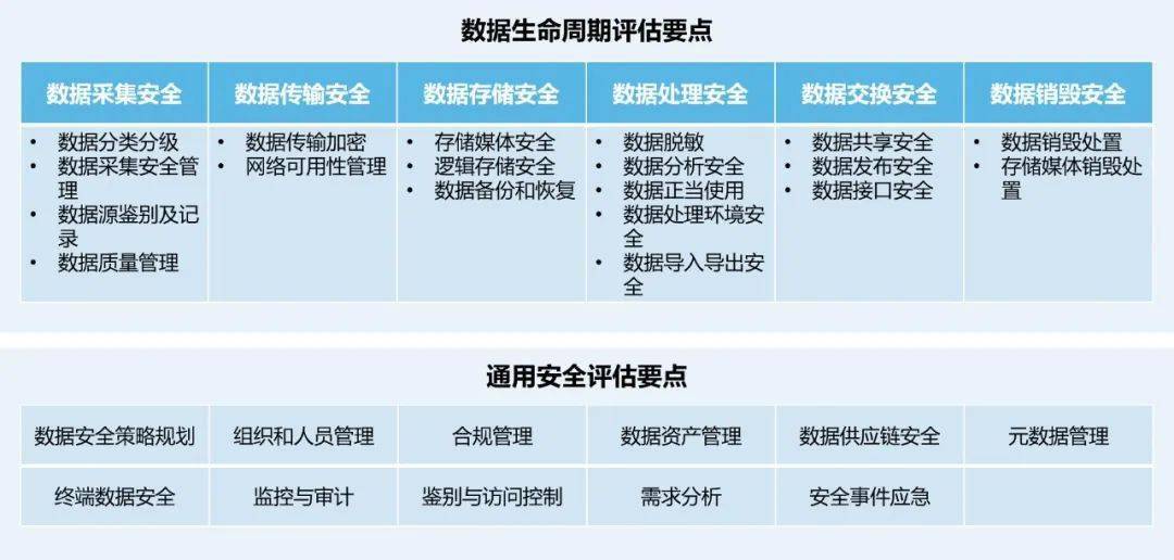 2024香港开奖记录查询表格,安全设计方案评估_实验版78.195