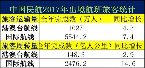 新澳2024年正版资料,实时数据分析_车载版8.235