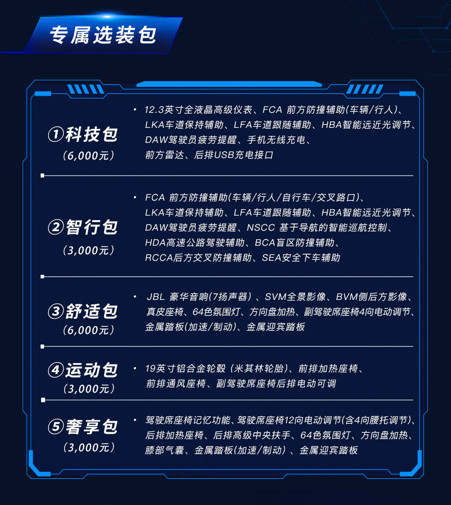 汽车及汽车配件 第342页