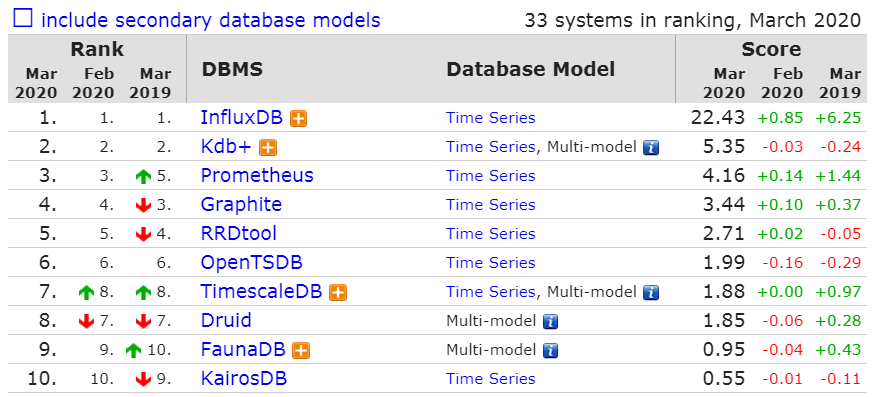 新澳门六开奖结果记录,系统分析方案设计_原创版1.936