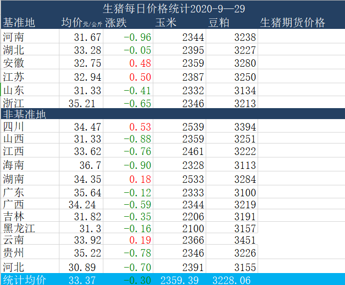 新门内部资料精准大全,精细化方案决策_未来版38.254