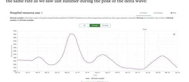 汽车及汽车配件 第330页