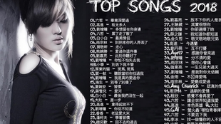 全球节奏狂欢，最新最火歌曲席卷乐坛！