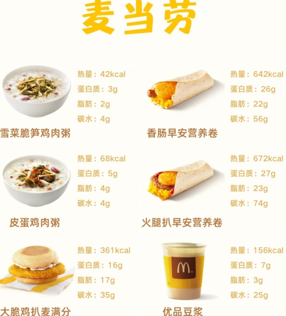 麦当劳早餐价格全面更新，查询步骤指南与最新价格解读