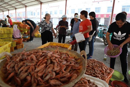 渔具上市公司市场现状解析，行业观点与个人立场探讨