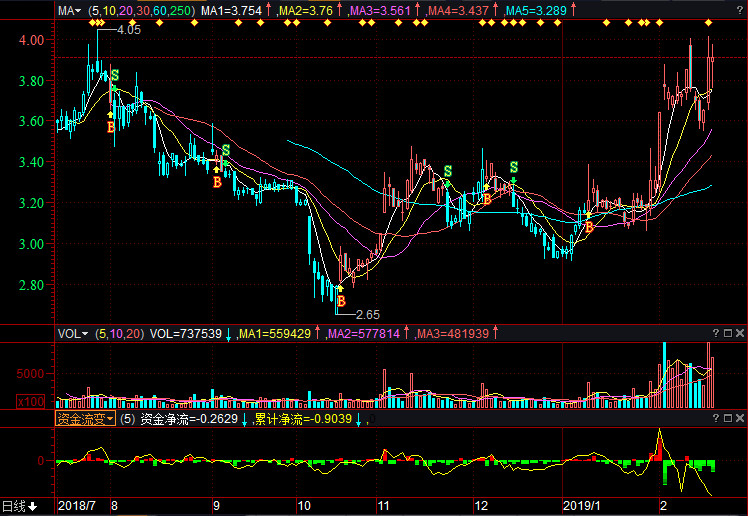 太阳能股票，投资前景、风险与潜在价值的深度解析