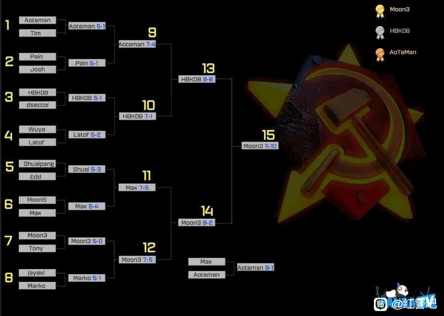 汽车及汽车配件 第320页