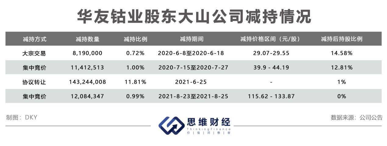华友钴业股票最新动态，深度分析与观点阐述