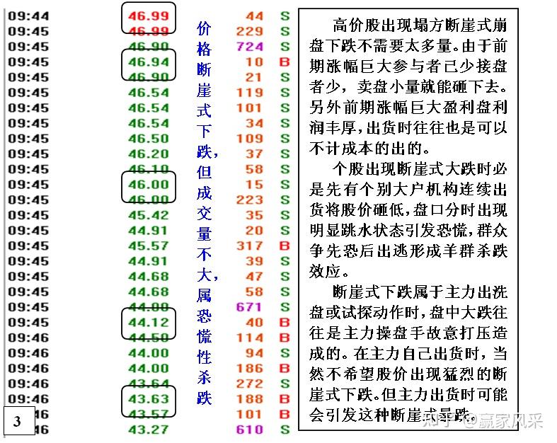 股票数字暗语的心灵探索之旅