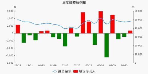 南钢股份股票行情，稳步前行，自信成就未来之路
