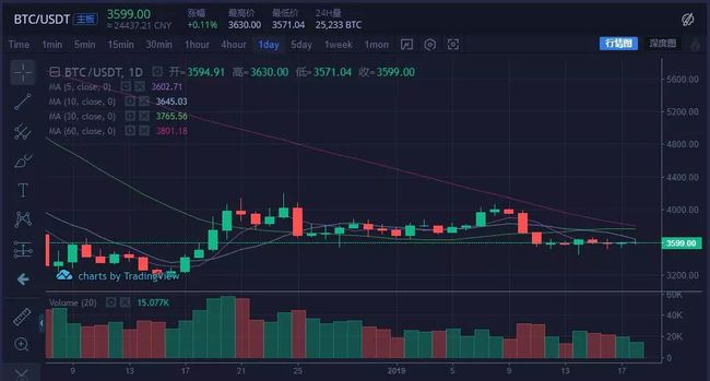 以太币实时行情，探索心灵与自然的美景之旅