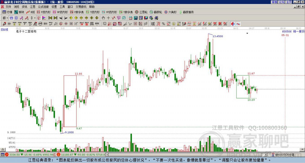 汽车及汽车配件 第306页
