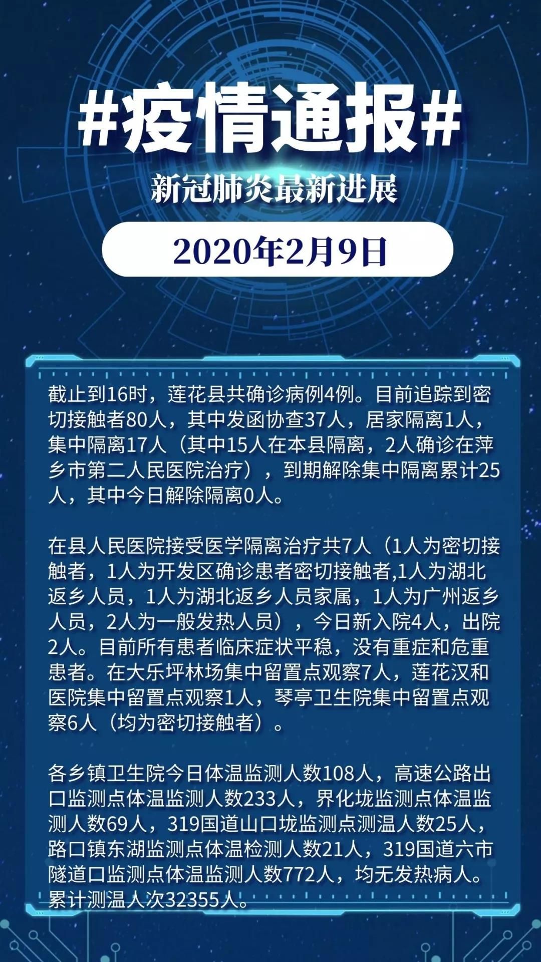 最新疫情通报更新，实时掌握疫情动态✨