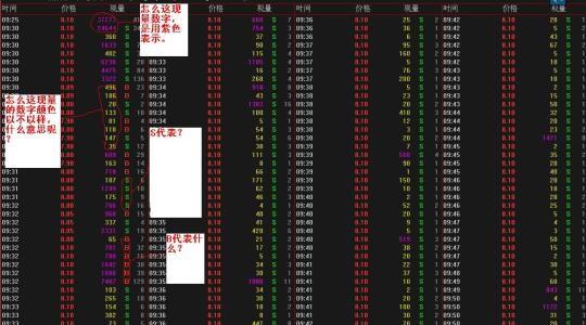 个人股票投资开户数量限制全面解读，股票账户能开几个？