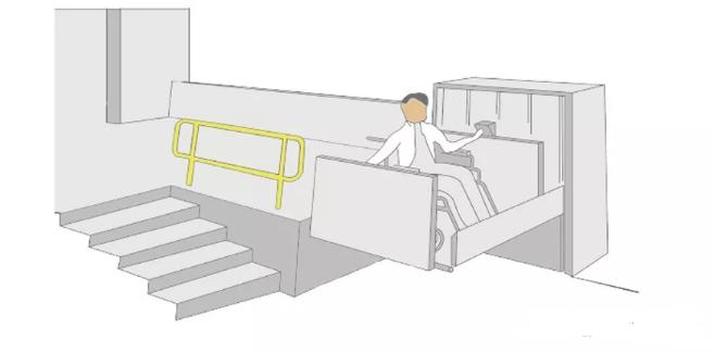 无障碍升降平台价格详解，全面解析与选购指南