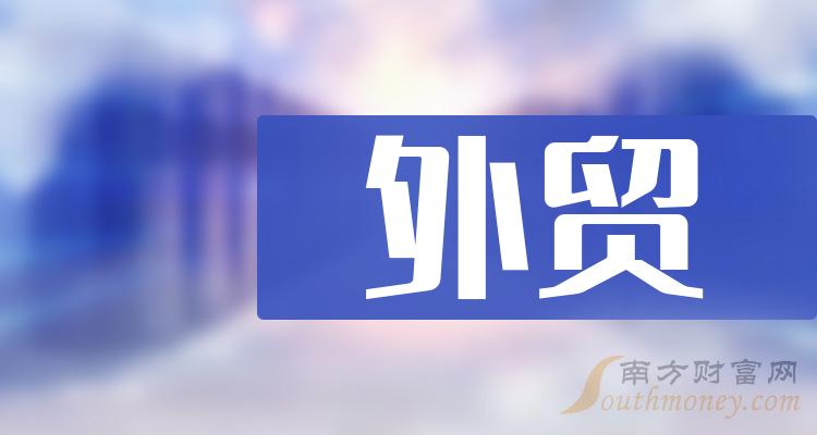 外贸公司上市,背景、历程与地位分析