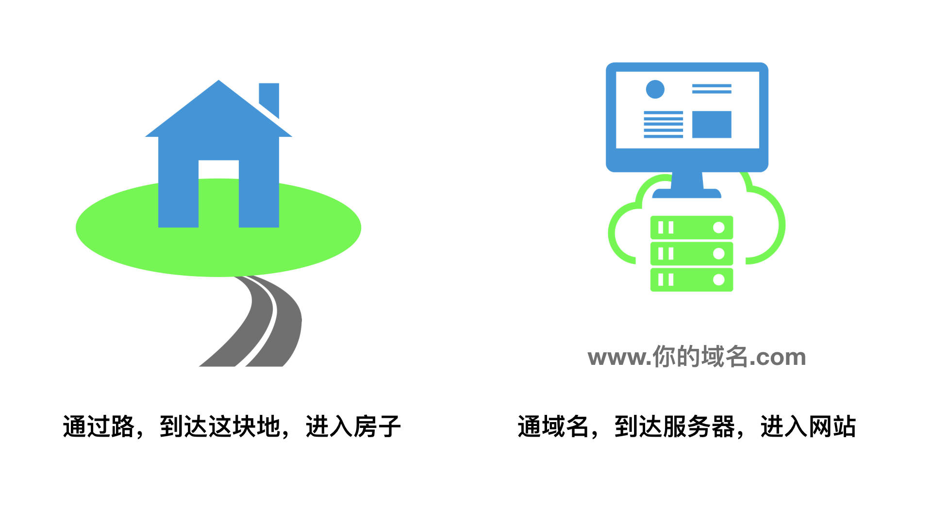 停车场服 第291页