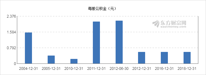 凯恩股份重组最新动态深度解析与观点阐述