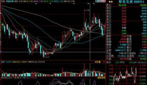 上市公司破产与股票处置之道,小明的经历揭示答案