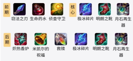 最强辅助风女装备推荐顺序攻略,打造上分必备装备组合!