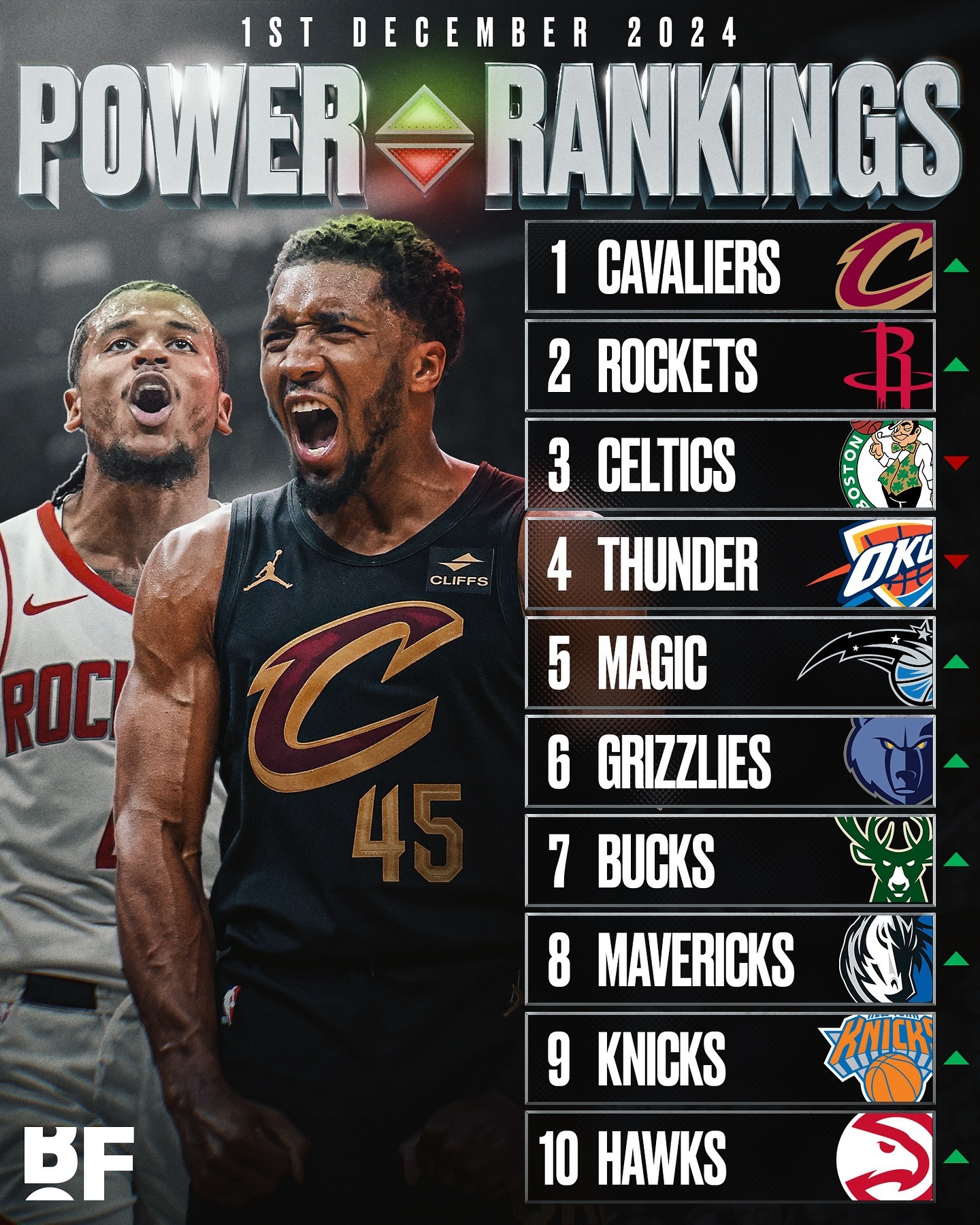 NBA今日最新动态速递