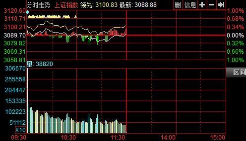 高送转股票的概念解析与定义探讨