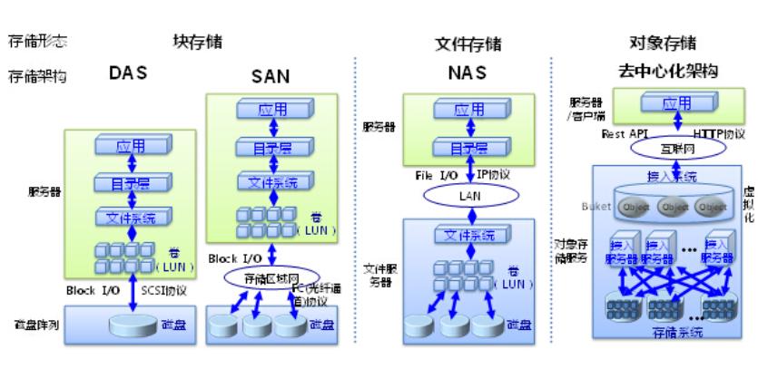 数字时代的共享革命，最新资源共享网盘概览