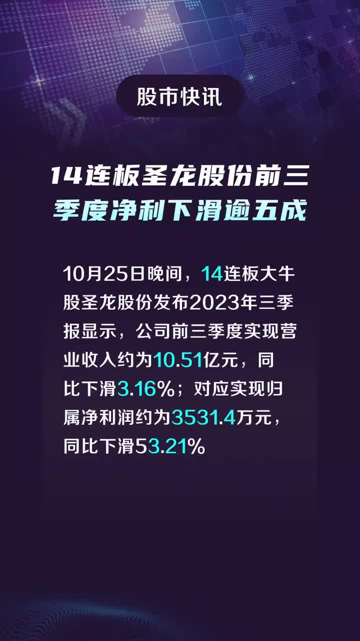 圣龙股份股票行情解析与操作指南