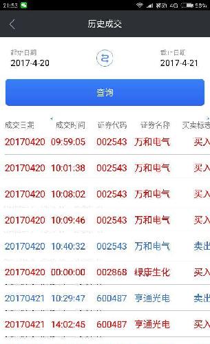 享通股票投资指南，一步步引领您的投资之路