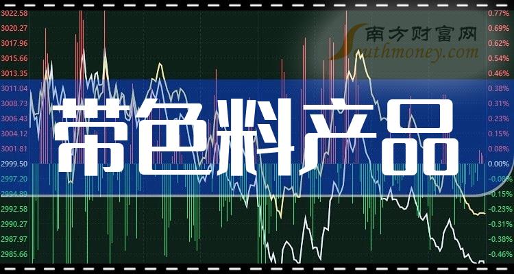 汽车及汽车配件 第248页