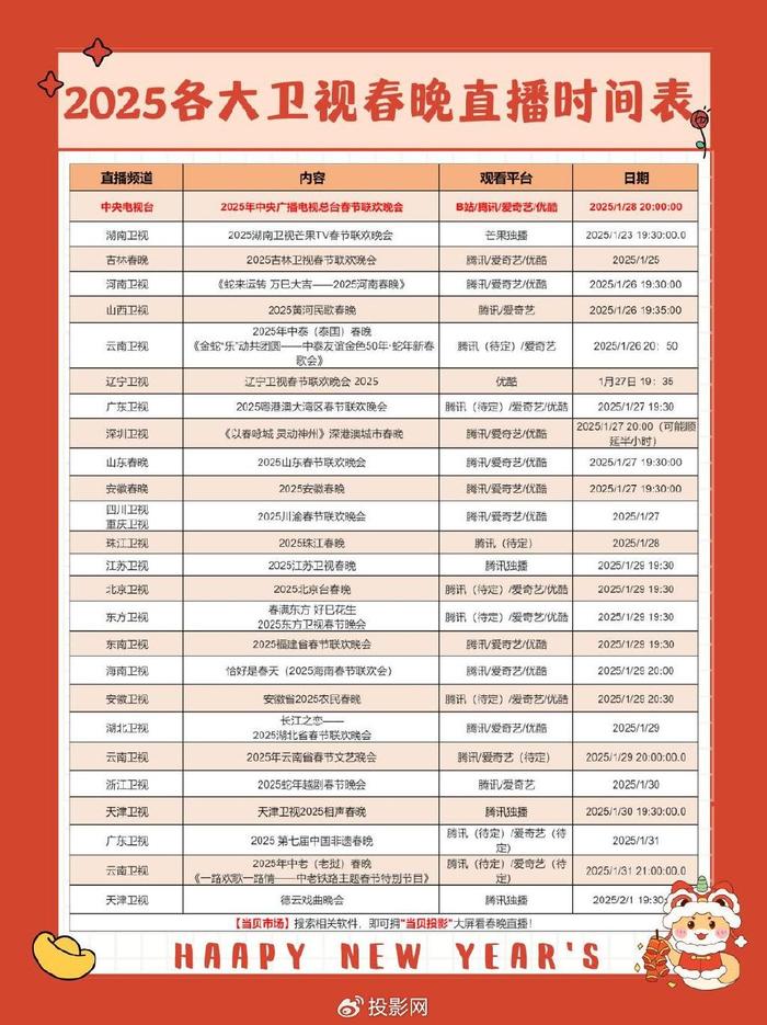 高清电视直播指南,掌握未来观看体验