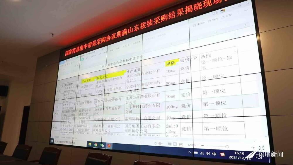 最新国家集中采购药品清单及价格详解,步骤指南与全面概览