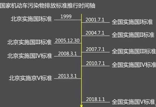 第909页
