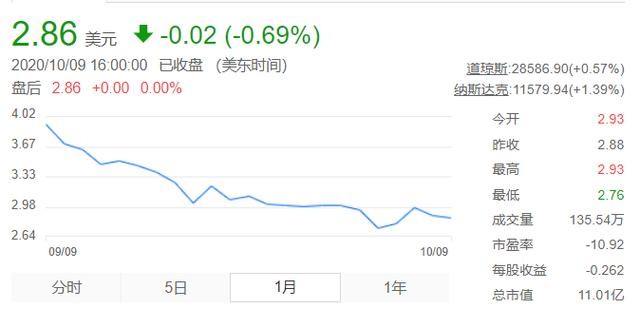 百世汇通的上市之路，友情与陪伴的温馨故事