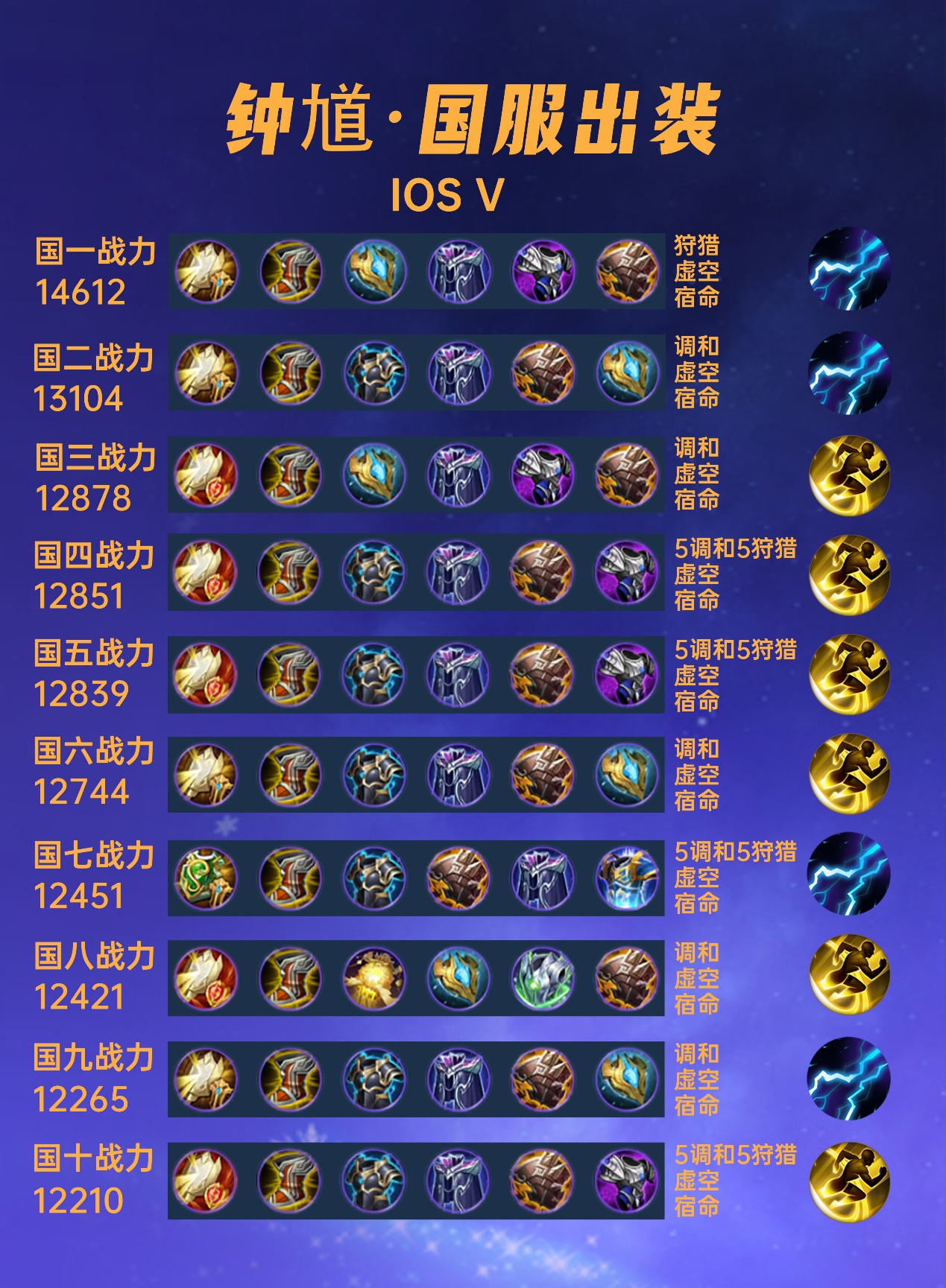 科技重塑未来,最新压缩出装引领极致装备体验