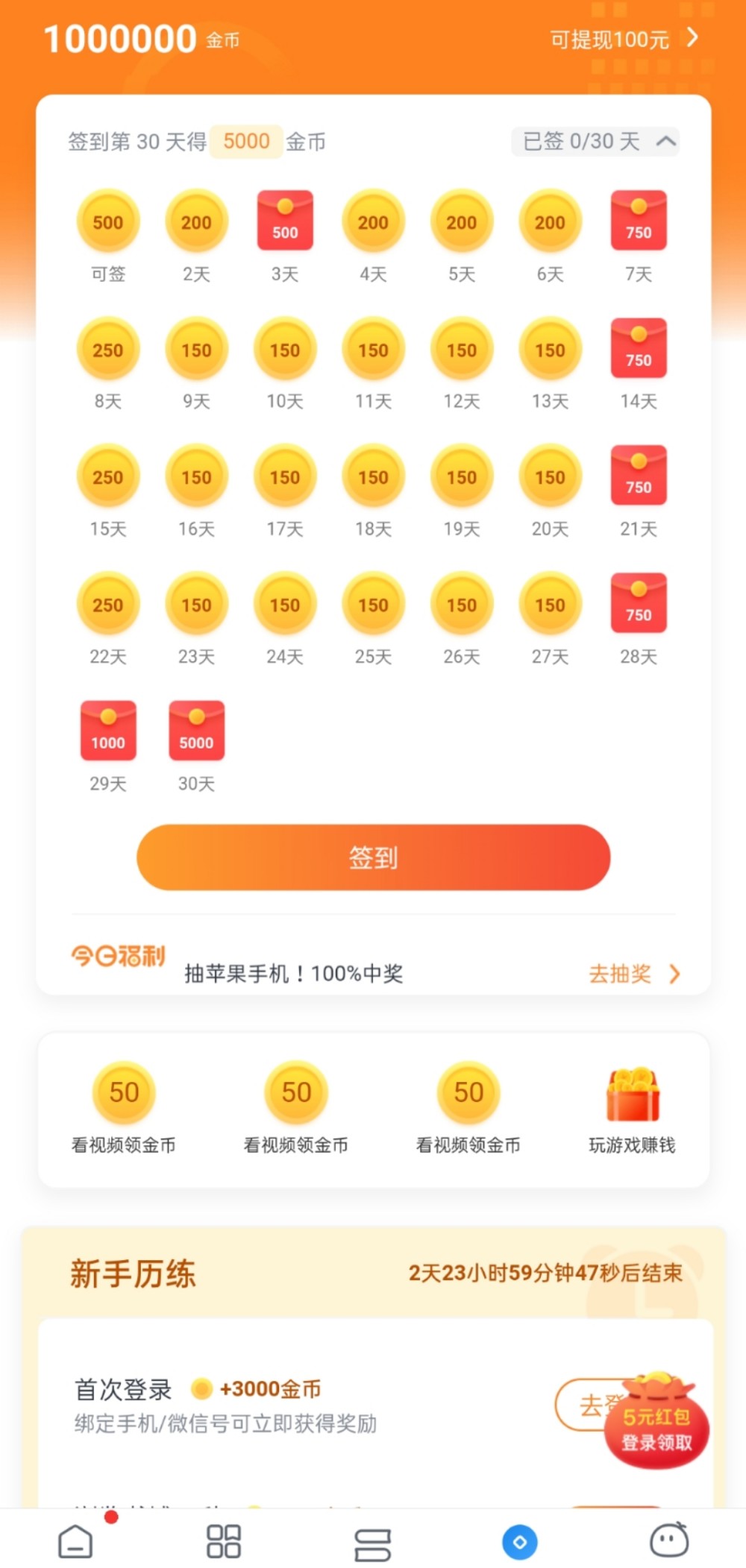 最新免费网赚,机遇与挑战并存的道路