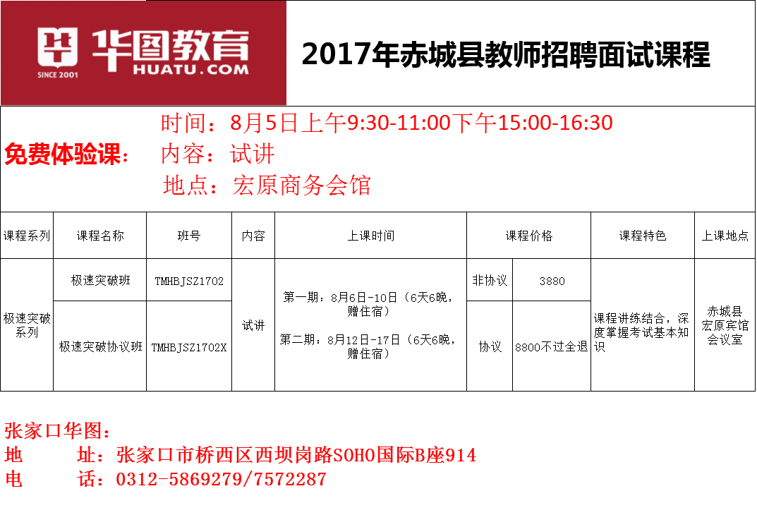 赤城最新招聘，科技革新引领未来生活新纪元招聘启事