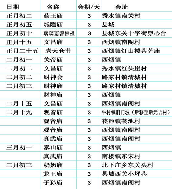 涉县最新会谱，探寻传统与现代交融之美