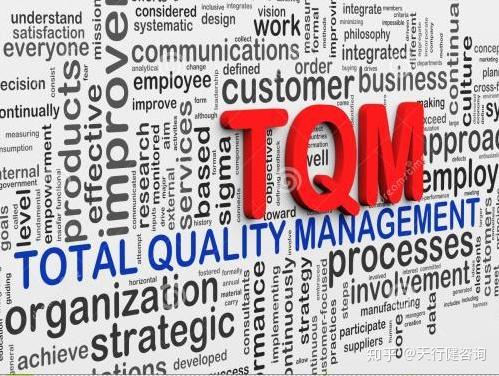 最新质量管理策略,塑造卓越品质生活典范