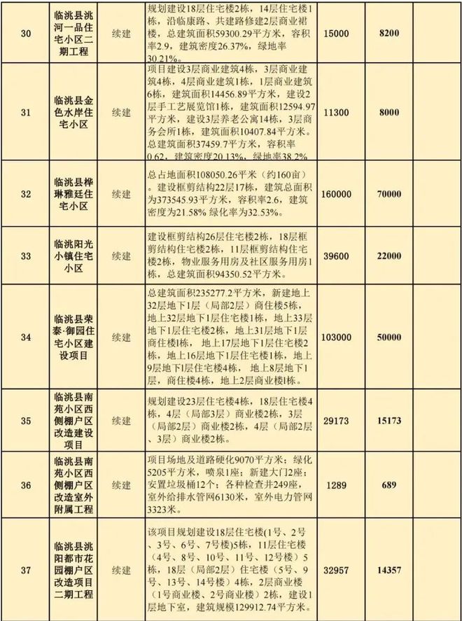 临洮最新楼盘探索，小巷中的隐藏宝藏与独特小店风采