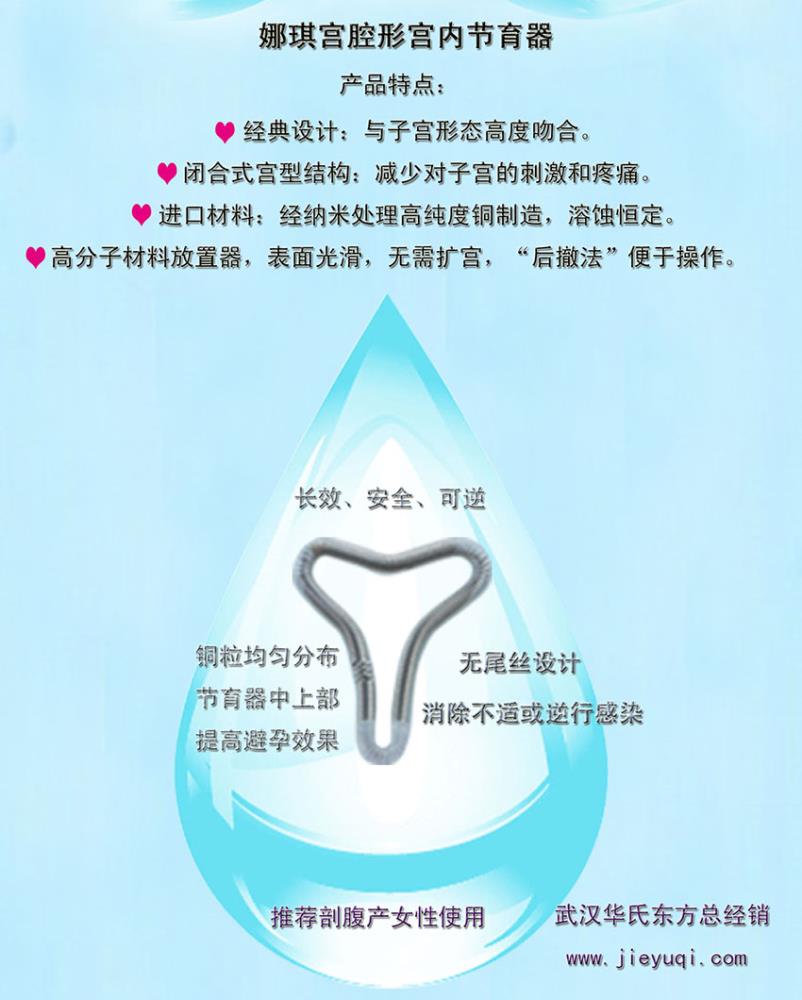 最新节育器的力量，变化、自信与成就感的源泉