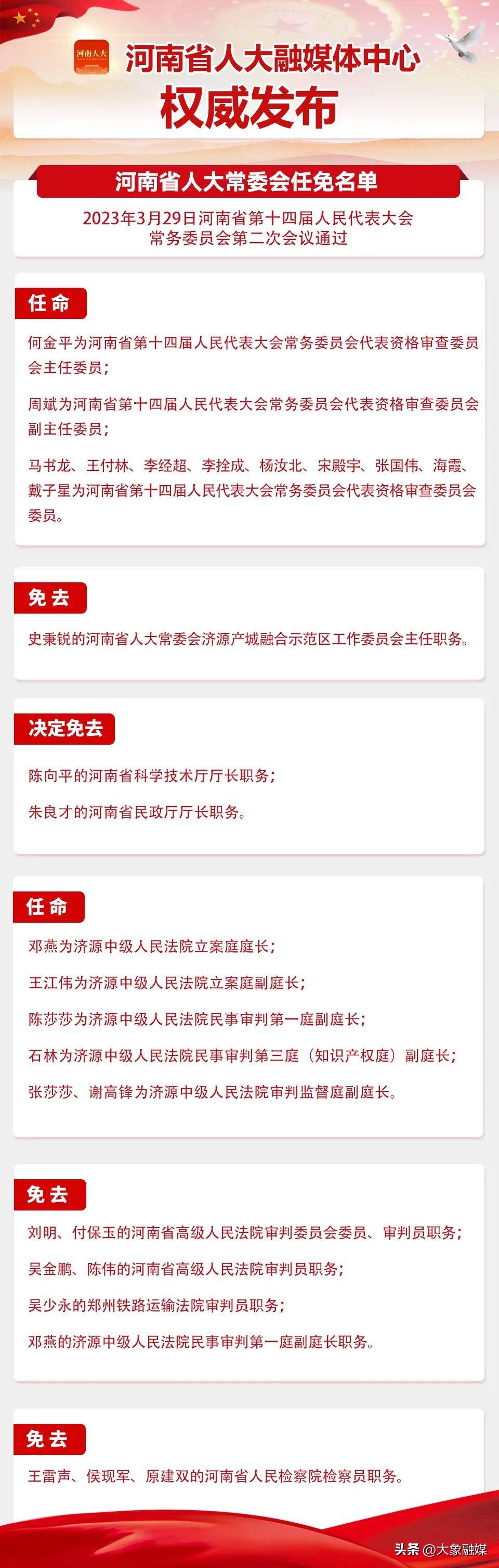 河南领导层人事动态更新,最新人事调整及未来展望