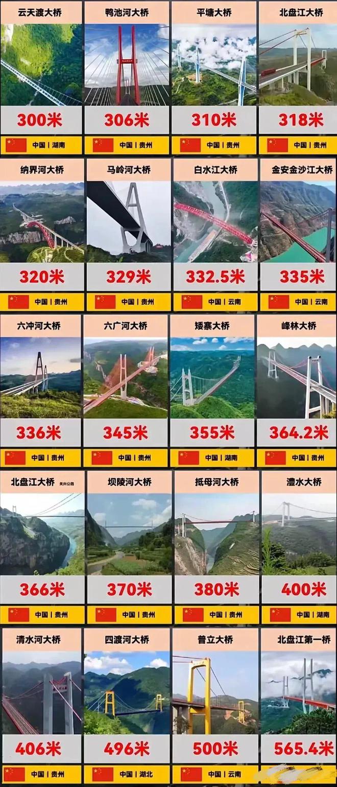 第602页