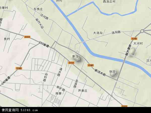 最新卫生地图及其制作使用指南