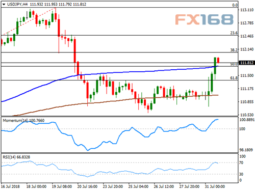镑日最新走势动态及小巷深处的独特风味探索揭秘