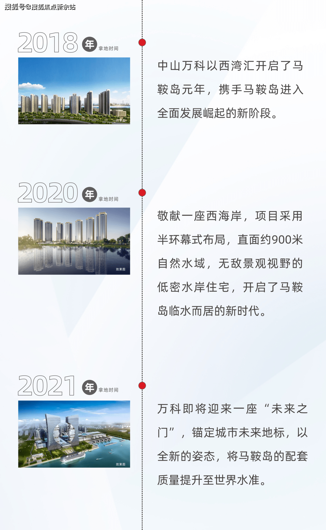 神湾最新楼盘,市场热点与争议解析