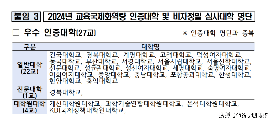 韩国2025最新秘境探索,小巷独特风味小店