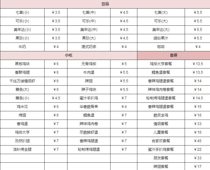 华莱士最新套餐价格揭秘，友情与美食的奇妙碰撞体验