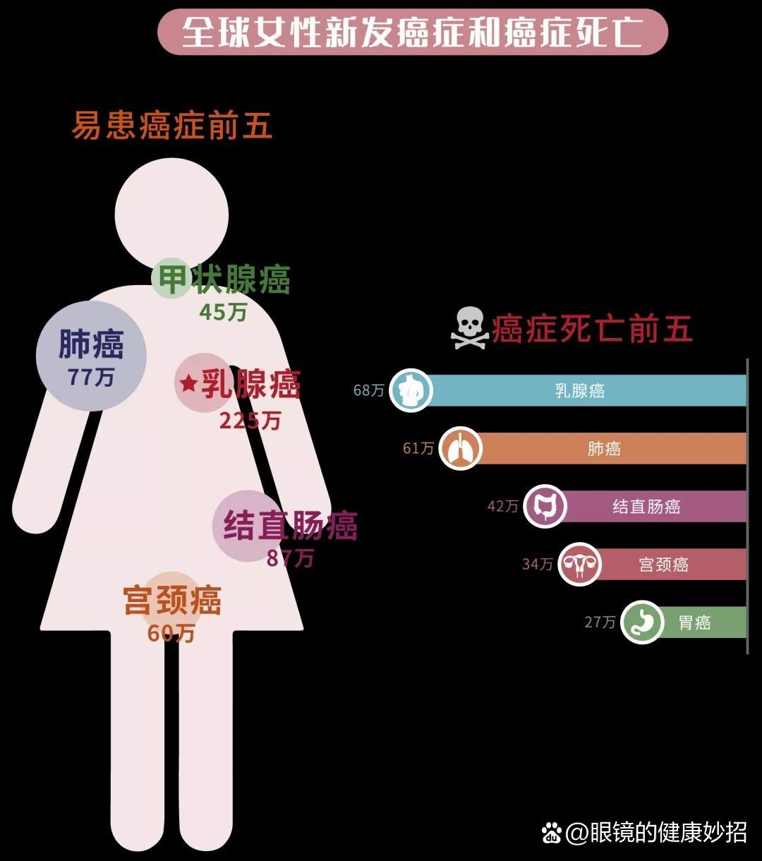 甲癌最新死亡背后的生命挑战与成长励志故事