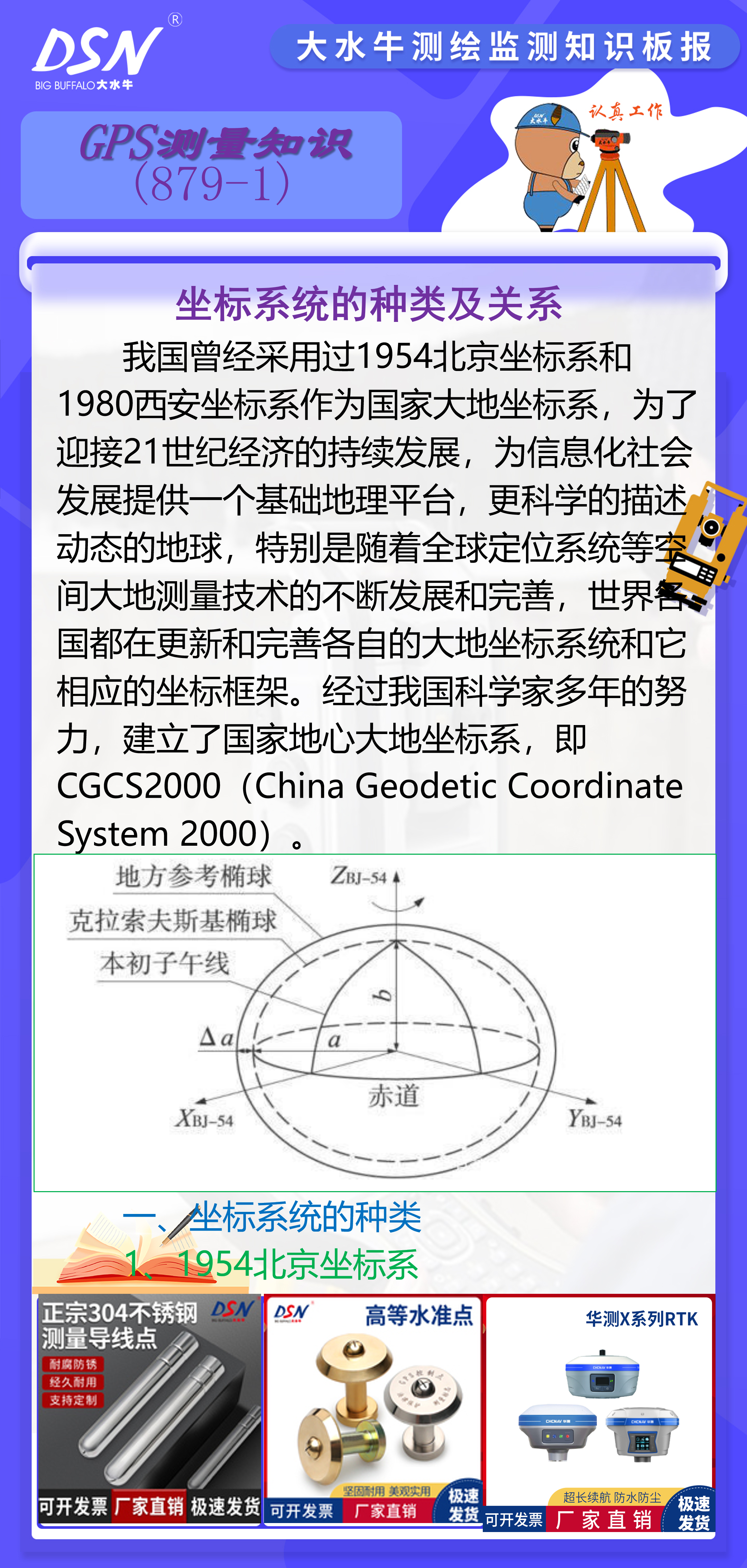 最新坐标系统，探索之旅，交响乐章中的自信与成长